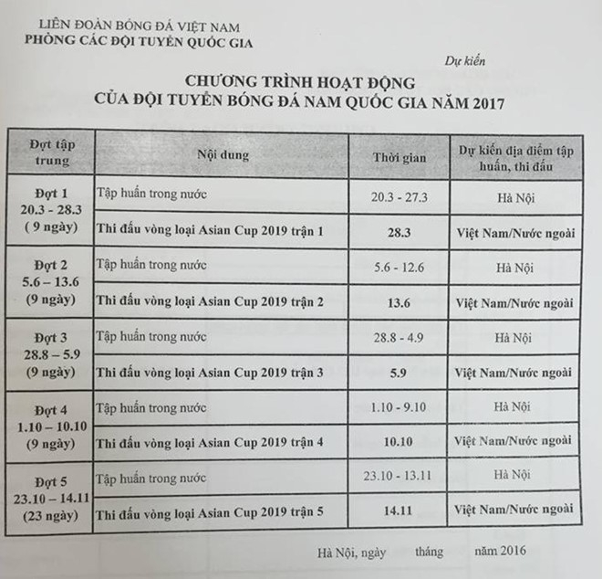 Bau Duc vang mat o Dai hoi thuong nien VFF hinh anh 2