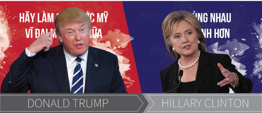 [Đồ họa] Khác nhau như nước với lửa giữa Trump và Clinton - 2