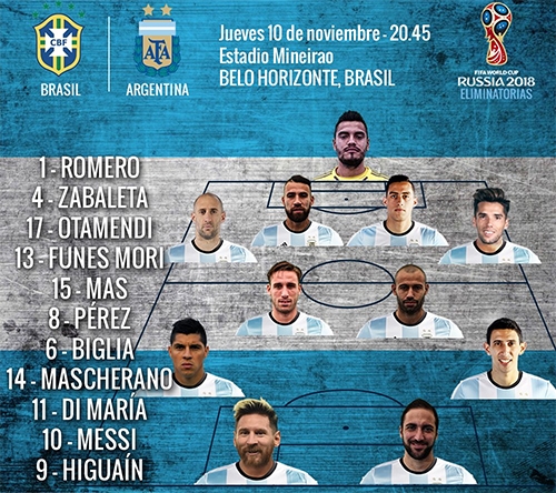 argentina-gat-aguero-khoi-doi-hinh-chinh-dau-brazil-1