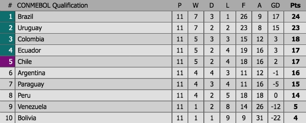 brazil-3-0-argentina-neymar-dai-thang-khi-doi-dau-messi-page-2-3