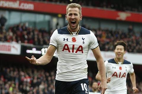 Harry Kane chinh thuc len tieng ve tuong lai hinh anh