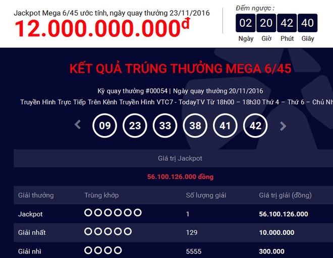 Vietlott bán bao nhiêu vé mới đủ tiền trả 4 người trúng số hơn 284 tỉ? - Ảnh 1.