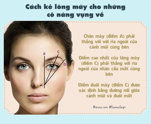danh cho nhung co nang vung ve: trang diem chua bao gio de den the! - 7