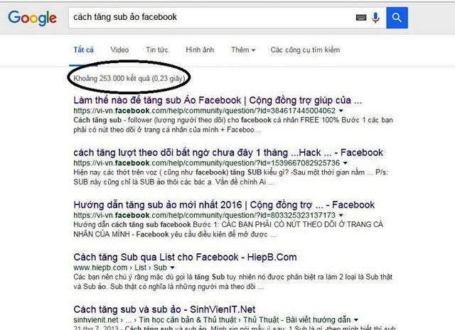 Chỉ trong 0,23 giây Google có thể search ra 253.000 kết quả giúp tăng sub (follower) ảo.