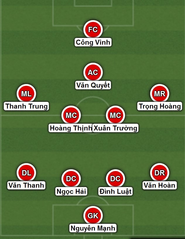 Viet Nam vs Malaysia: Van Toan, Cong Phuong du bi hinh anh 2