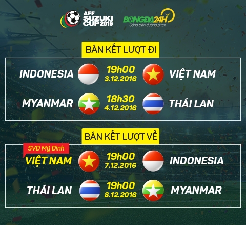 LTD ban ket AFF Cup 2016