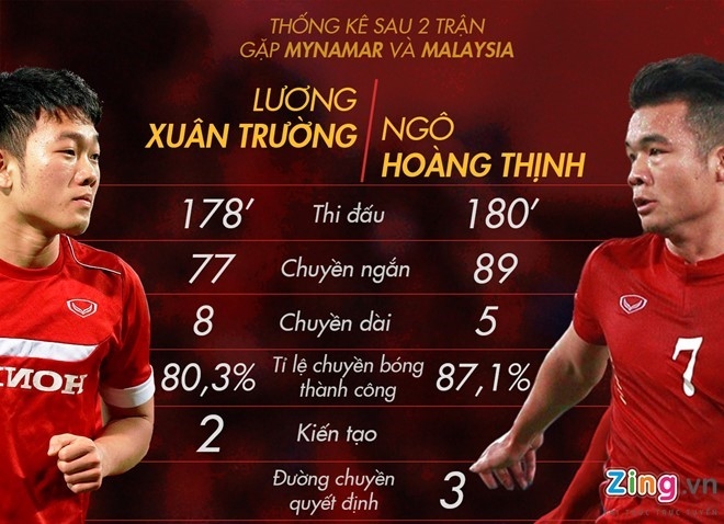 'Mo bang' Viet Nam, bao nuoc ngoai mach nuoc cho Indonesia hinh anh 2