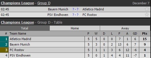 Atletico truoc co hoi san bang ky luc cua Barca va Real hinh anh 2