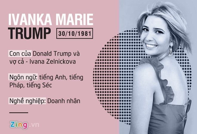 Tra hon 50.000 USD de uong ca phe cung con gai Donald Trump hinh anh 1