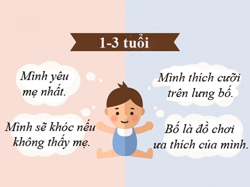 trong-mat-con-cai-cha-me-thay-doi-nhu-the-nao-qua-nam-thang-1