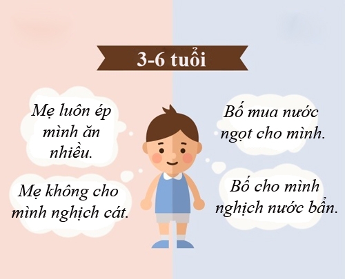trong-mat-con-cai-cha-me-thay-doi-nhu-the-nao-qua-nam-thang-2