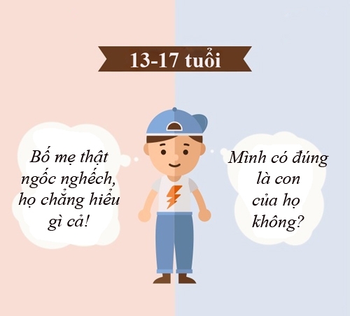 trong-mat-con-cai-cha-me-thay-doi-nhu-the-nao-qua-nam-thang-4