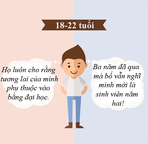 trong-mat-con-cai-cha-me-thay-doi-nhu-the-nao-qua-nam-thang-5