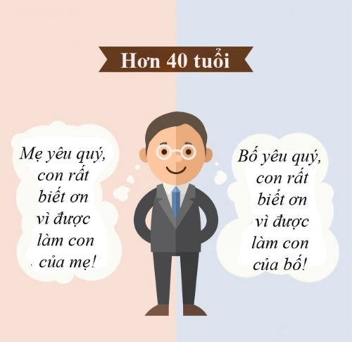 trong-mat-con-cai-cha-me-thay-doi-nhu-the-nao-qua-nam-thang-8