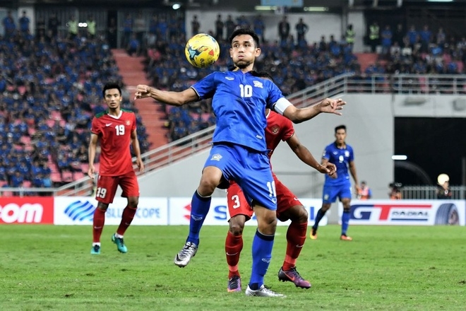 Văn Thanh và Công Vinh lọt vào đội hình tiêu biểu AFF Cup 2016 - ảnh thể thao