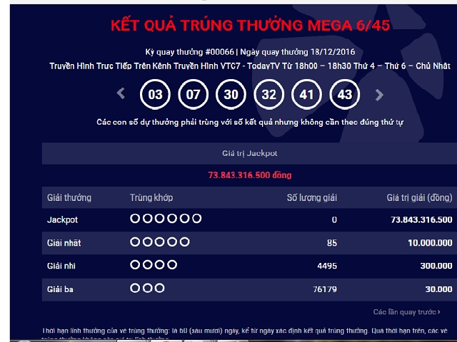 giai jackpot hon 98 ty dong cua vietlott van chua co chu nhan hinh anh 1