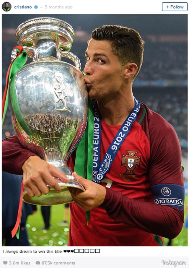 Ronaldo tro thanh vua tren mang xa hoi nam 2016 hinh anh 5
