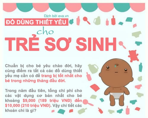 day chinh xac la so tien se “bay” mat trong mot nam khi ban co con va nuoi con nho - 1