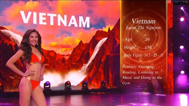 Viet Nam dung thu 31 bang xep hang nhan sac the gioi hinh anh 2