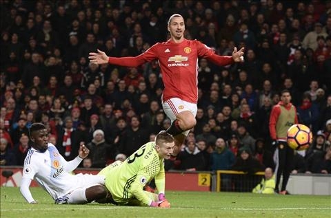 MU vs Middlesbrough (22h ngay 3112) Trong con thinh no cua Ibra… hinh anh