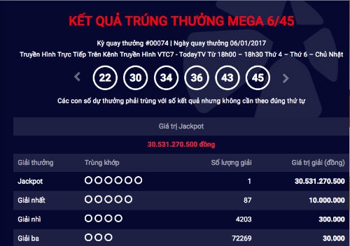 them-khach-hang-trung-so-hon-30-5-ty-dong