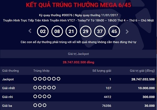 them-khach-hang-trung-so-gan-29-ty-dong