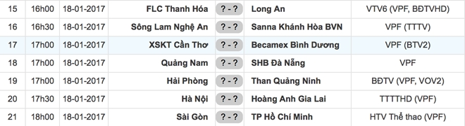 Vong 3 V.League 2017: Cho Cong Phuong doi vai hinh anh 3