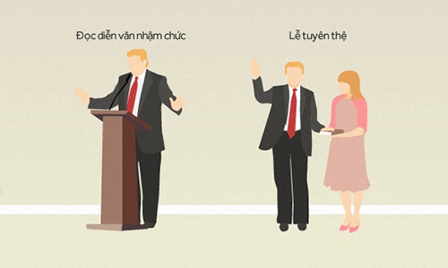 Lịch trình lễ nhậm chức của Donald Trump (click vào hình để xem chi tiết). Đồ họa: Tiến Thành