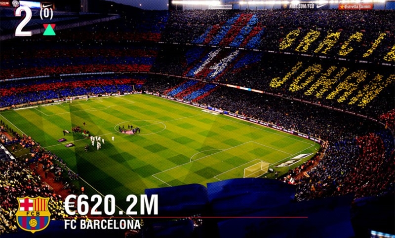 MU lan dau vuot Real va Barca ve doanh thu sau 12 nam hinh anh 2