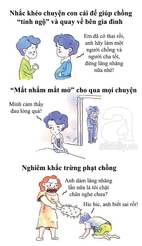 Muôn kiểu phản ứng của phụ nữ khi phát hiện chồng ngoại tình - Ảnh 1.