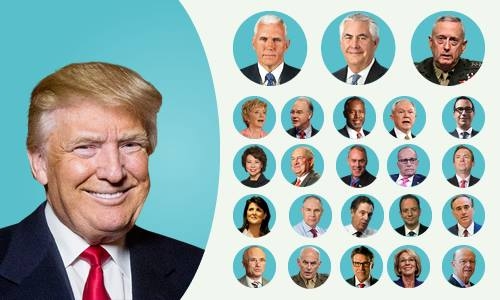 Diện mạo nội các hơn 14 tỷ USD của Donald Trump. Nhấn vào ảnh để xem đồ họa. Đồ họa: Việt Chung