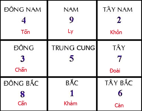 huong-ngu-tot-cho-cap-vo-chong-trai-nguoc-cung-mang-1