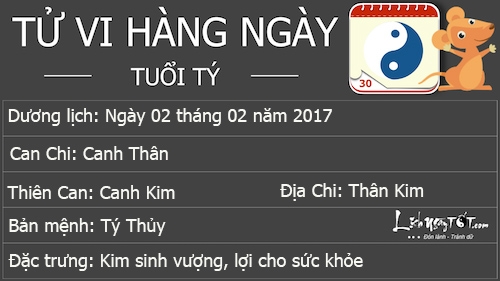 Tu vi ngay 222017 - Tu vi thu 5 thu Nam cua 12 con giap hinh anh goc 2