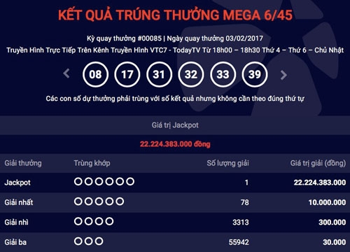 ve trung xo so vietlott 22 ti duoc ban o dau? hinh anh 1