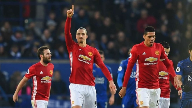 Theo chan Ibrahimovic, MU se co tat ca hinh anh 1