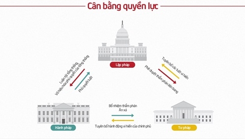 quyen-luc-cua-trump-trong-van-de-nhap-canh-lon-toi-dau-1
