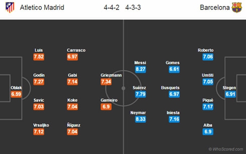 nhan dinh atletico madrid vs barca vong 24 la liga hinh 3