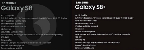 samsung galaxy s8 va s8 plus se co cau hinh tuong tu nhau hinh anh 2