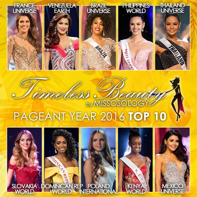 Sau Miss Earth, Nam Em lọt top 50 Hoa hậu đẹp nhất thế giới 2016 - Ảnh 1.