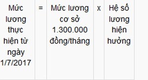 tiền lương, tăng lương, bảo hiểm, lương hưu, thu nhập, lương cơ sở