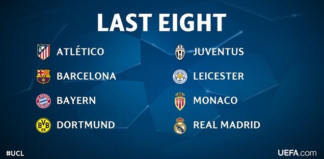 Nhin Leicester va MU, Arsenal, Liverpool lo canh canh hinh anh 1