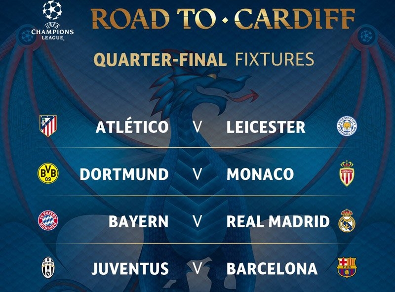 Champions League, Cúp C1, Leicester, Real, Barca