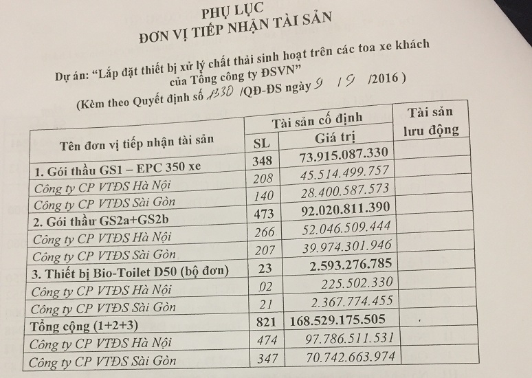 Mô tả ảnh