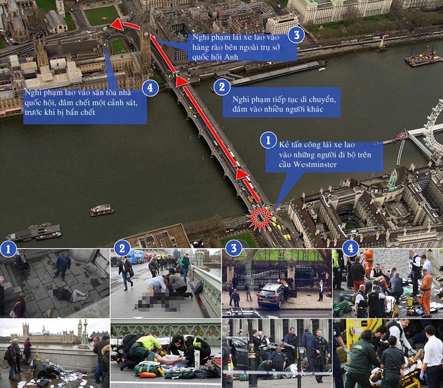  Diễn biến vụ khủng bố ở London. (Bấm vào đây để xem ảnh cỡ lớn) 