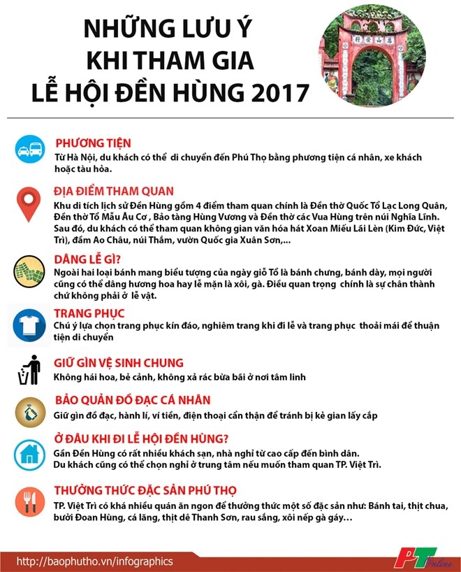 Huy ke hoach ban phao hoa o le hoi Den Hung hinh anh 1