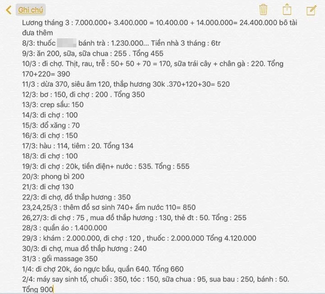 Vợ chồng son lương tháng 10 triệu, bố chồng cho thêm 14 triệu/tháng vẫn thiếu trước hụt sau - Ảnh 2.