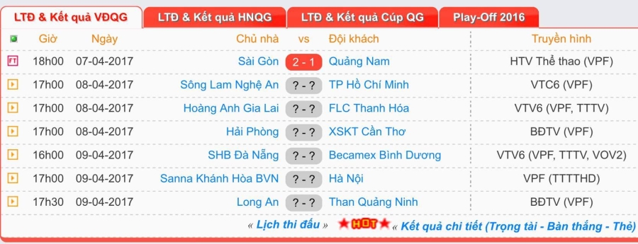 Công Vinh, Văn Quyến, CLB TPHCM, SLNA, V-League