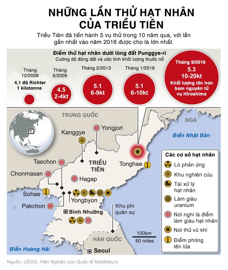 Toan canh chuong trinh hat nhan Trieu Tien khien the gioi lo so hinh anh 2