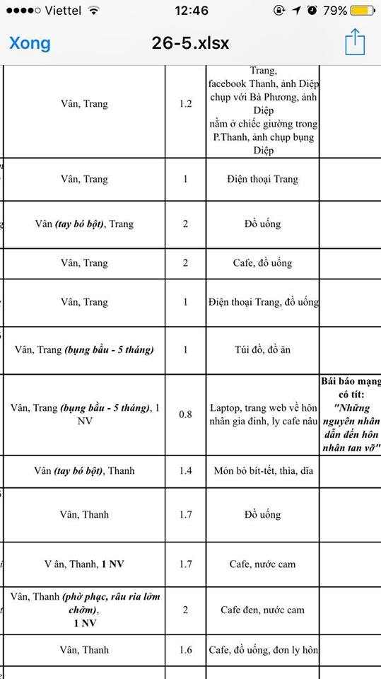 Đây chính là người đàn ông phá đám cặp đôi Vân - Thanh của Sống chung với mẹ chồng - Ảnh 1.