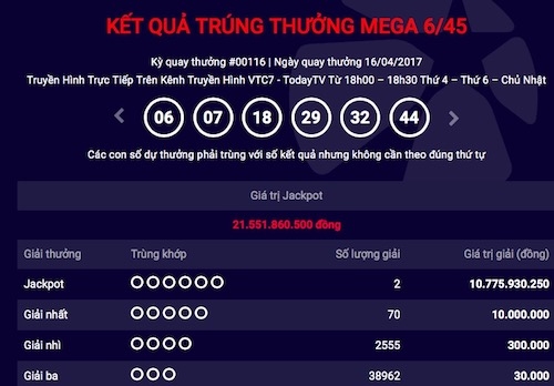 Kỷ lục vé trúng jackpot chứa nhiều bộ số nhất của Vietlott - 1